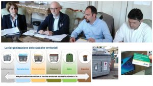 RACCOLTA DIFFERENZIATA Imola