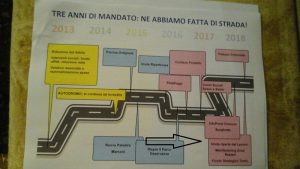 imola-manca-lavoro