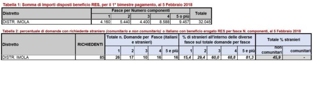 tuttoimola.it