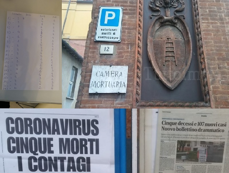 COVID – I numeri dell’Ausl e i numeri delle partenze dalla Camera Mortuaria di Imola