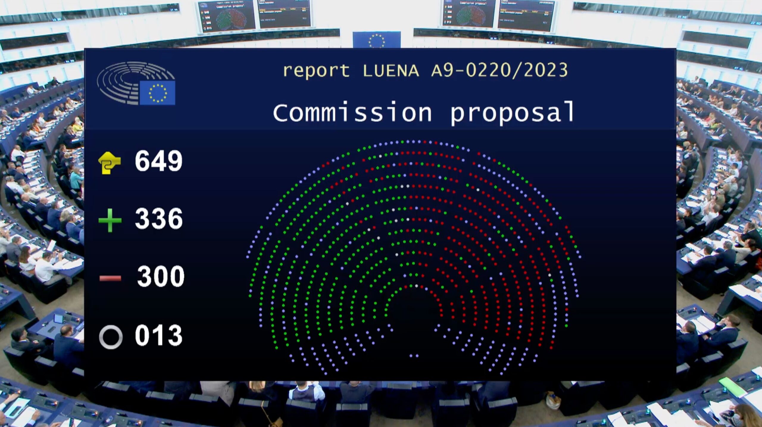 “Green” Deal – La legge (gretina) che impoverirà le persone è stata adottata nel Parlamento Europeo