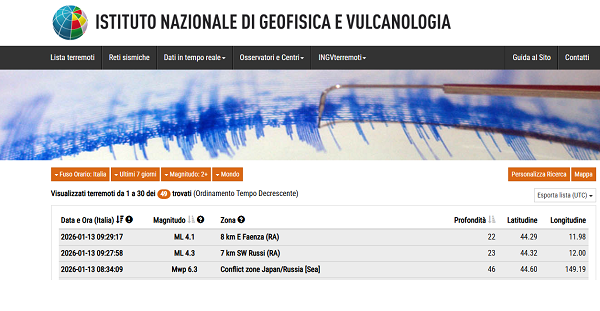 Doppio sisma in Romagna: scosse di magnitudo 4.3 e 4.1, paura ma nessun danno grave
